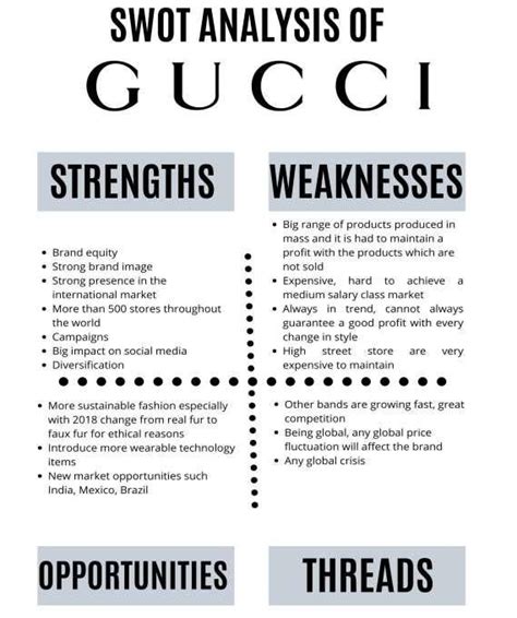 gucci swot analysis|Gucci perfume usp.